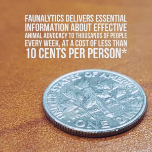 Faunalytics Cost per user