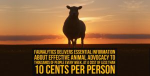 Faunalytics Cost per Person