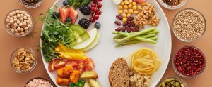 white plate with main food groups